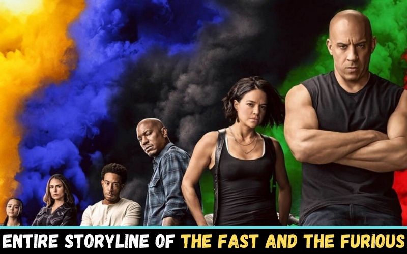 What is the entire storyline of the movie The Fast and the Furious